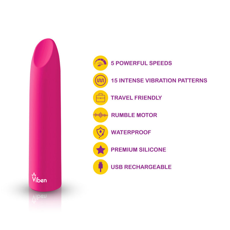 (Presale Only) - Fixation - Hot Pink - Powerful Lipstick Bullet Vibe