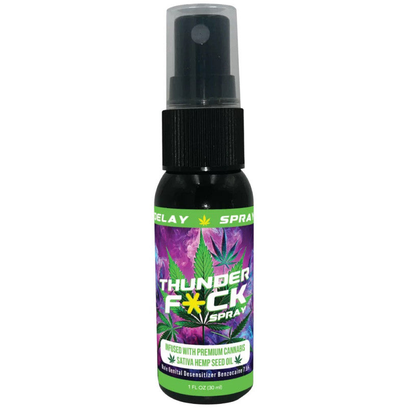 Thunder  Male Climax Control Spray - 1oz Bottle