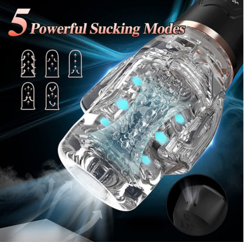 The Male Rose 2 – Suction & Stroke Pleasure Device for Men