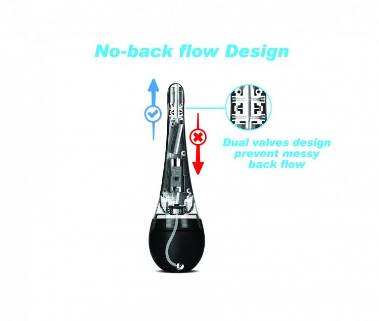 Electric Auto-Spray Enema Bulb - Black