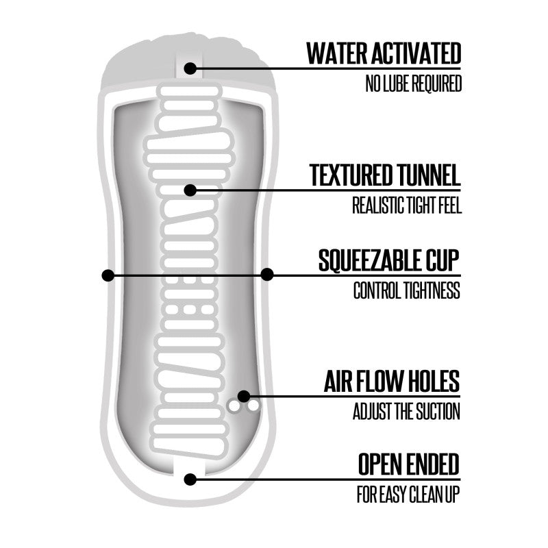 Happy Ending Shower Stroker