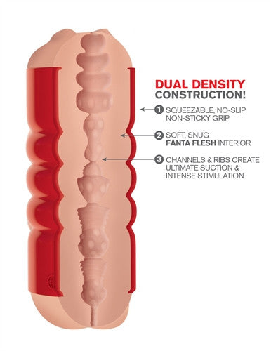 Pipedream  Tight Grip Mouth and Rear Masturabtor