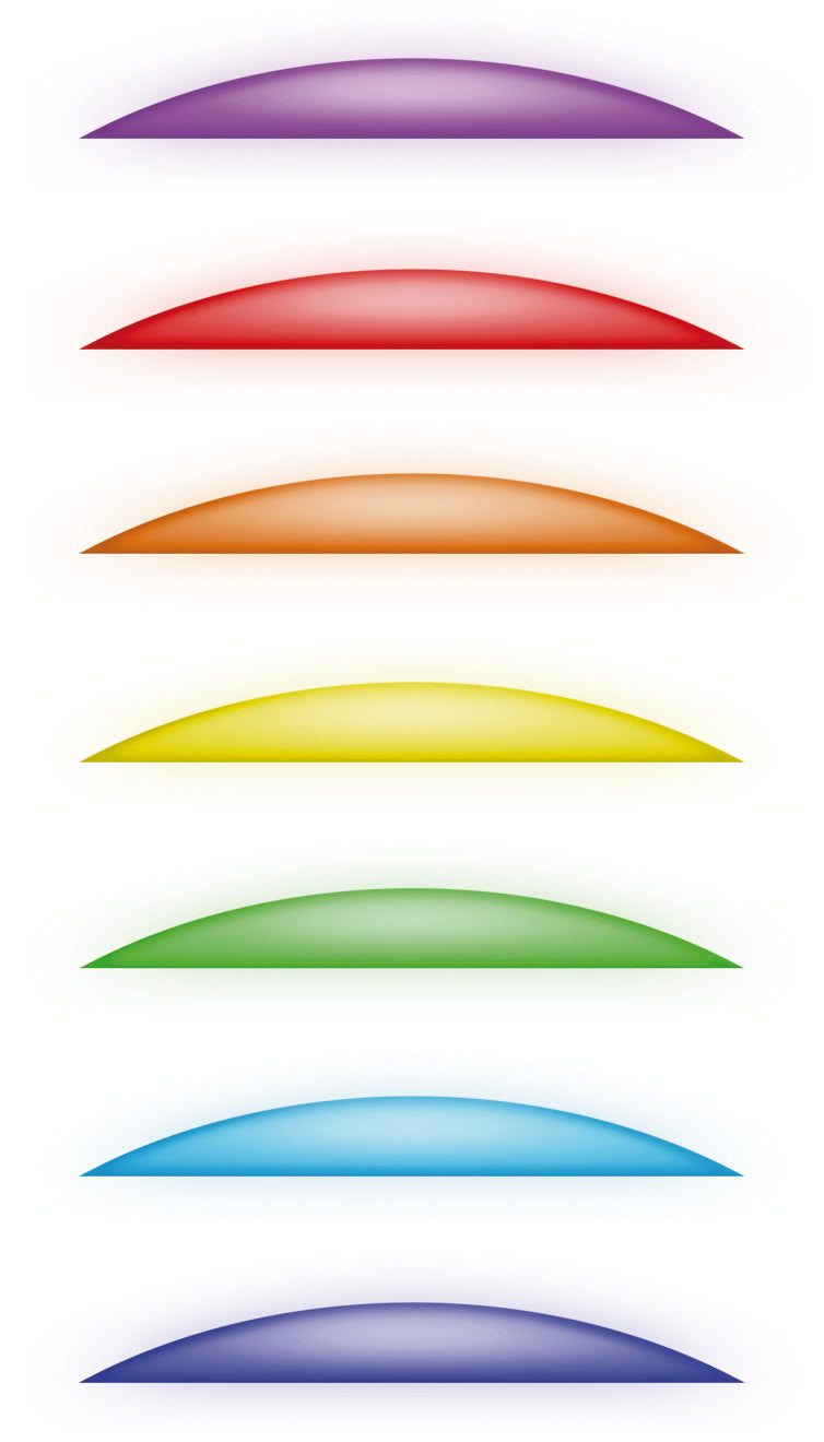 Mood Ring