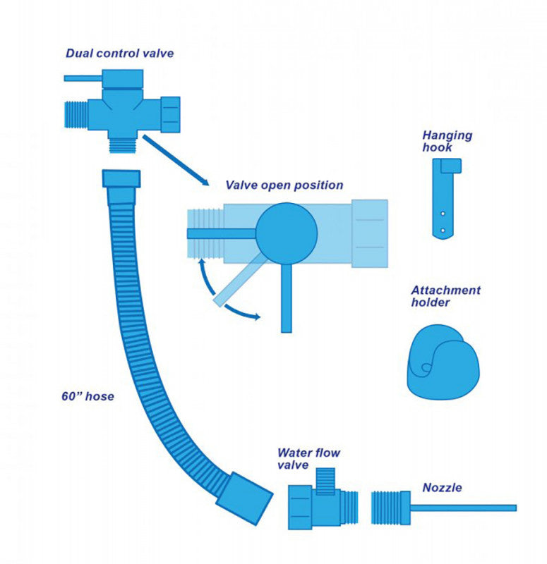 Clean Stream Toilet Enema Attachment Set