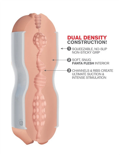 Pipedream  Tight Grip  and Mouth Masturbator
