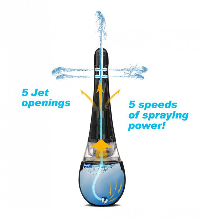 Electric Auto-Spray Enema Bulb - Black